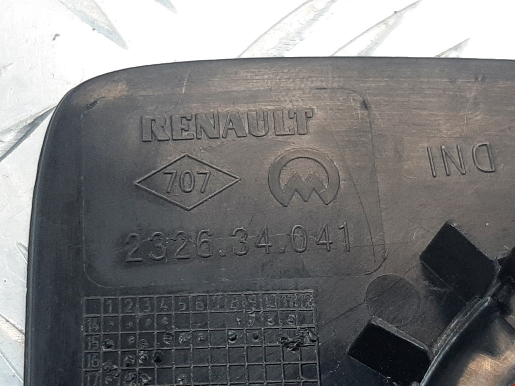 Зеркальный элемент (стекло зеркала) RENAULT Sandero 2009-2014