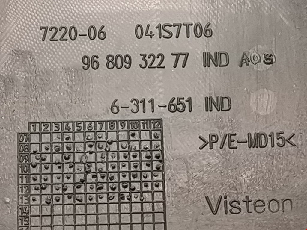 Консоль CITROEN Berlingo 2008-н.в.