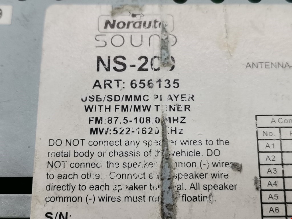 Магнитола RENAULT Scenic I 1996-2003