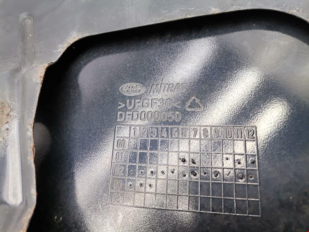 Спойлер LAND ROVER Range Rover 2002-2012