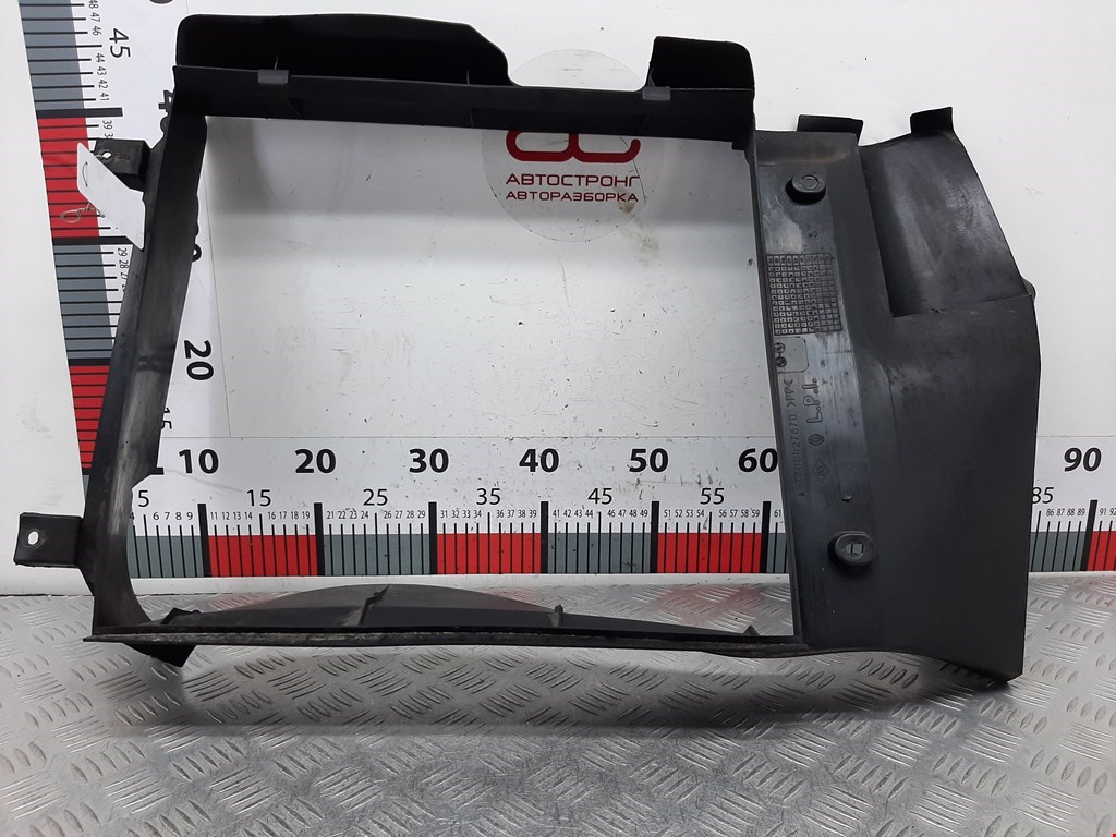 Диффузор (кожух) вентилятора RENAULT Megane I 1996-2002